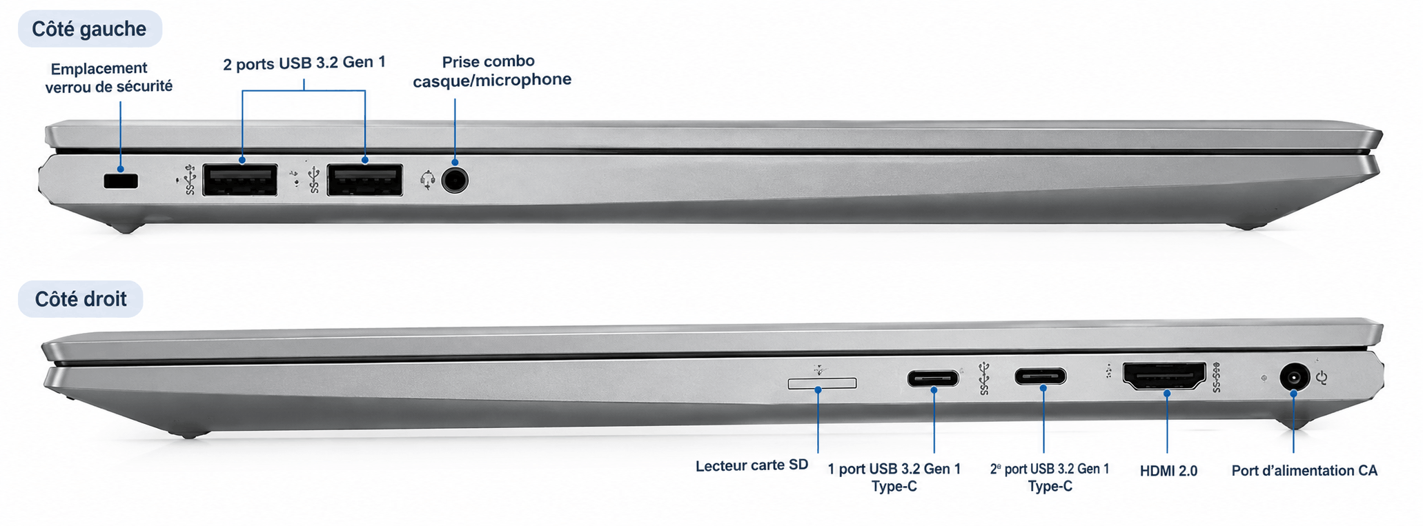 Dell Latitude 3330 côté